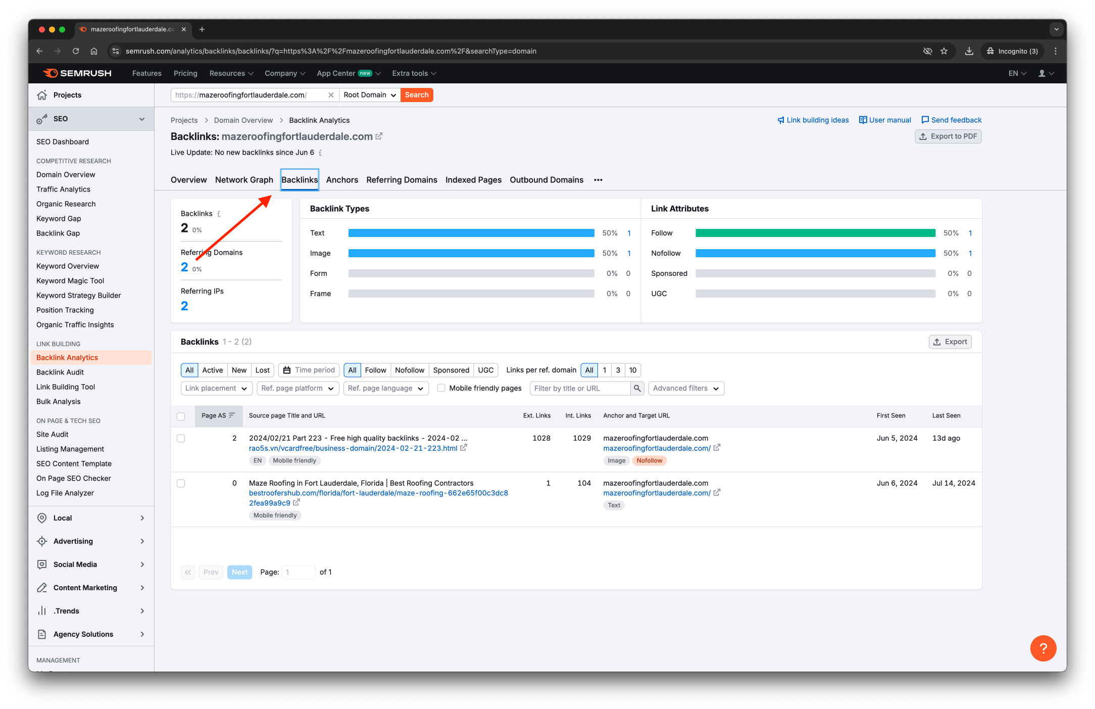 Semrush backlink analytics overview of domain's backlinks