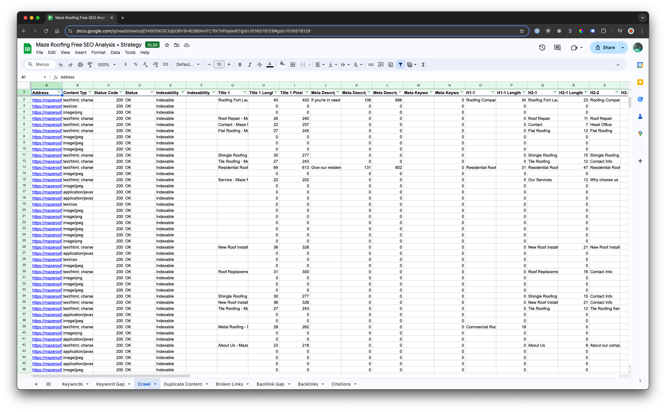 Screaming Frog crawl data added to our Google Sheet